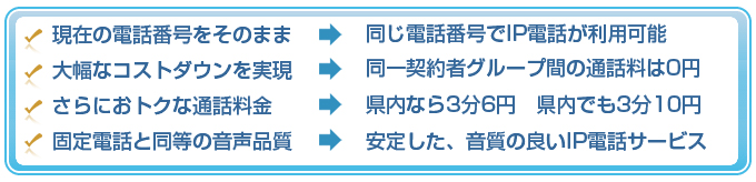 現在の電話番号をそのまま→同じ電話番号でIP電話が利用可能。大幅なコストダウンを実現→同一契約者グループ間通話料は0円。さらにおトクな通話料金→県内なら3分6円、県内でも3分10円。固定電話と同等の音声品質→安定した、音質の良いIP電話サービス